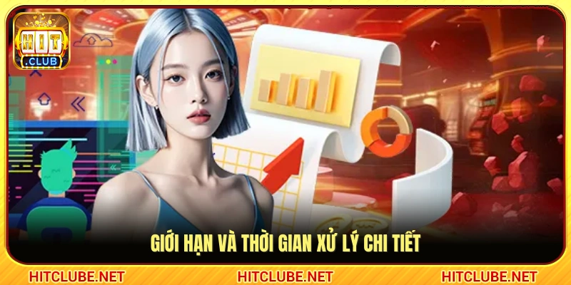 Phạm vi hỗ trợ cùng thời gian phản hồi cụ thể