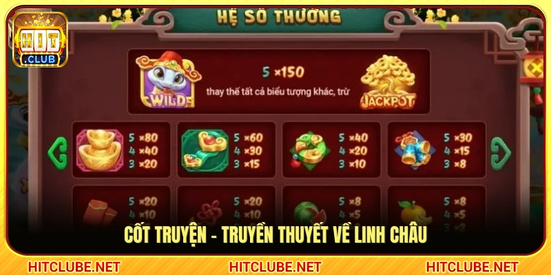 Khám phá bối cảnh và huyền thoại về ngọc quý Linh Châu