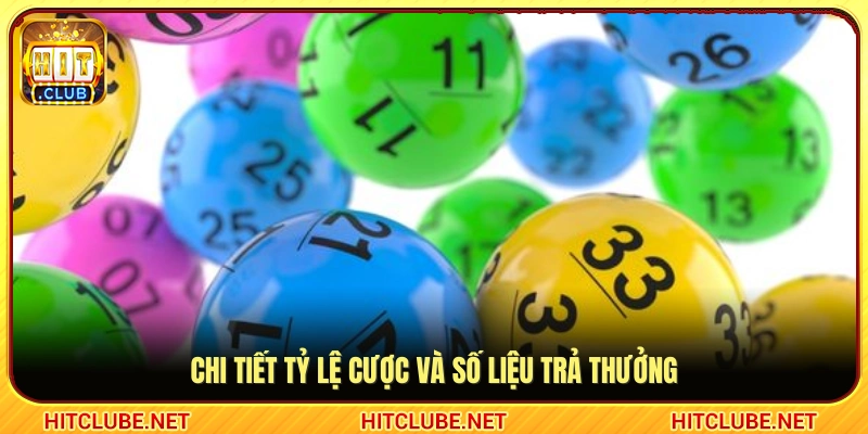 Quy định mức thưởng và bảng số liệu thanh toán 